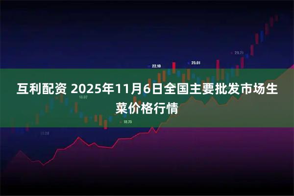 互利配资 2025年11月6日全国主要批发市场生菜价格行情